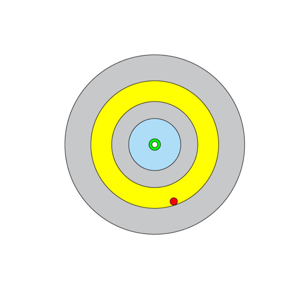 1 Core Fiber Cable for Vertical Cabling-(GJYFXHTZY-1FO) - Image 3