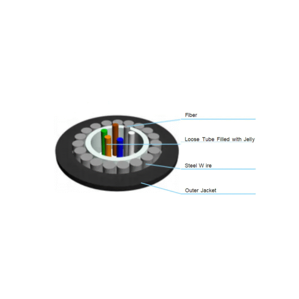 Steel Wire Armored Uni-Tube Single Jacket Cable Fiber Optic Cable For FTTH - Image 2
