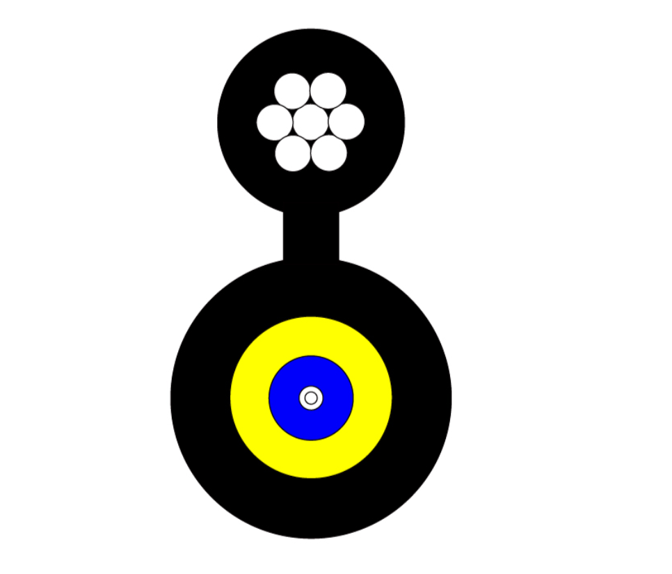 Figure 8 Outdoor Aerial Optical Cable-(GYFXJC8H) - Image 3