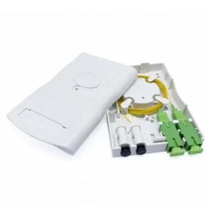 Fiber Wall Outlet Socket Panel Faceplate