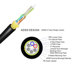 ADSS 12F 80M SPAN SM G652D Single Jacket