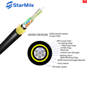 6|8|12 Cores G.652.D Fibers