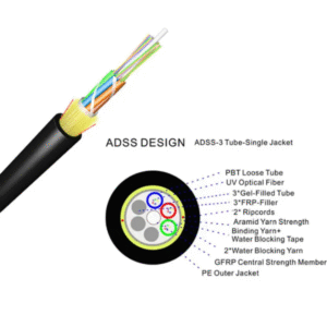 ADSS 24F 80M SPAN SM G652D Single Jacket