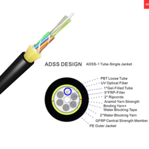 6|8|12 Cores G.652.D Fibers