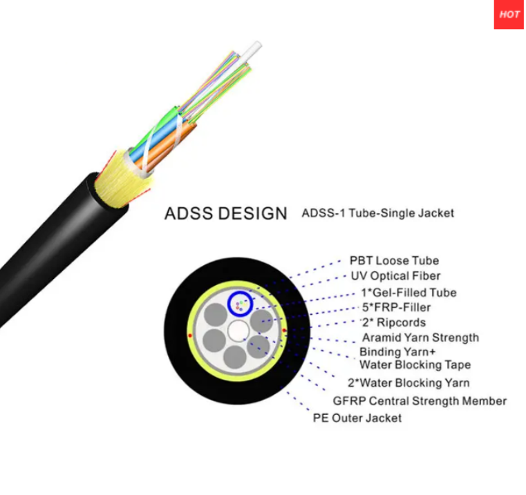 6|8|12 Cores G.652.D Fibers