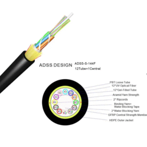 ADSS 144F 80M SPAN SM G652D Single Jacket