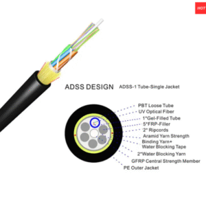 6|8|12 Cores G.652.D Fibers