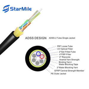 ADSS 12F 120M SPAN SM G652D Single Jacket