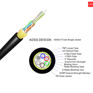 30|40|60 Cores G.652.D Fibers