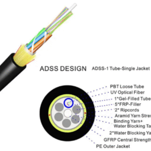ADSS 6F 80M SPAN SM G652D Single Jacket