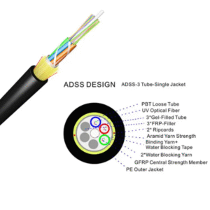 ADSS 24F 80M SPAN SM G652D Single Jacket
