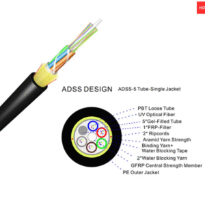 30|40|60 Cores G.652.D Fibers