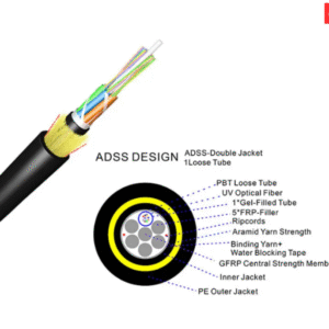 6|8|12 Cores G.652.D Fibers