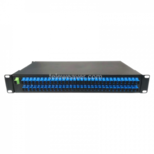 1×64 Rack Mount 1U PLC Splitter